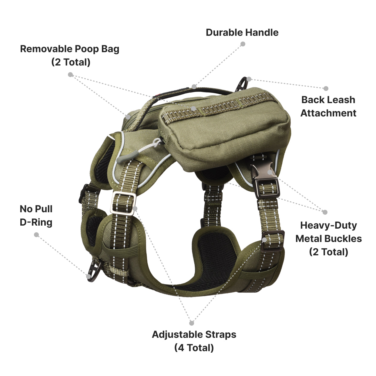 Velora Pets: Heavy-Duty Gear for Your Heavy-Duty Best Friend 🐾 Harness + Backpack. High-Perfomance Tactical Dog Harness With Backpack, No Pull Front Clip & Metal Buckles