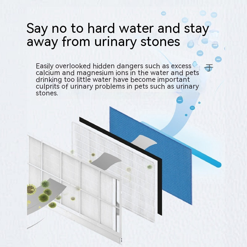 Water Fountain Automatic Pet Feeder for Dog and Cat